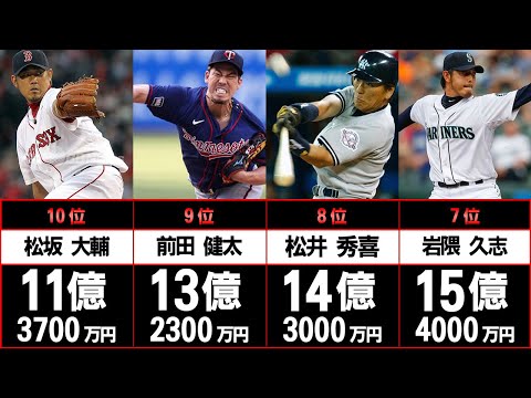 【一攫千金】日本人メジャーリーガー最高年俸ランキング