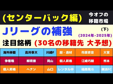 ⑦【Jリーグ補強：CB編】今オフの注目銘柄(30名)を挙げてみた。(下)