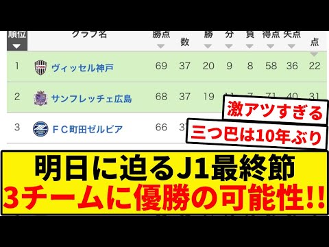 大荒れの予感のJ1最終節。優勝争いは10年ぶり三つ巴！