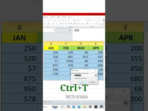 most useful tricks in excel | amazing tricks in excel | all tricks of excel | #excel #exceltips