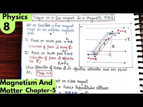 8) Torque on a bar magnet on the magnetic field| Magnetism and matter class12 Physics #neet #jee