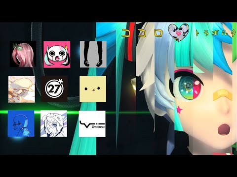 Tuning KOKORO in the style of many VOCALOID producers