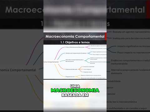 Macroeconomia Comportamental e a Crítica à Macroeconomia Ortodoxa