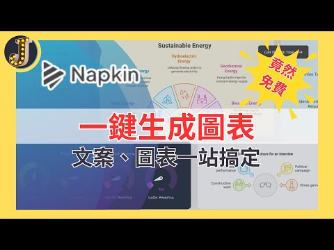 【竟然免費？！】Napkin AI一鍵生成圖表｜文案、概念圖一站搞定｜Jessica愛分享  #conceptmap #圖表製作 #視覺化工具