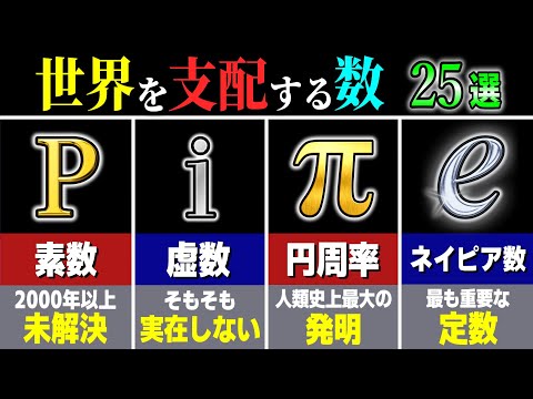 【総集編】世界を支配する数 25選 【ゆっくり解説】