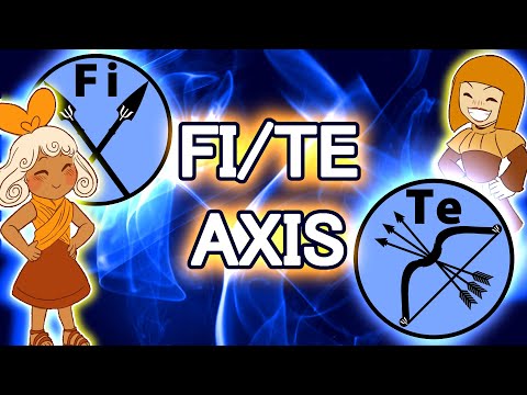 The Fi / Te Axis [INTJ, ENTJ, INFP, ENFP, ISFP, ESFP, ISTJ, ESTJ] | EgoHackers