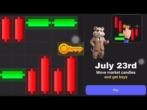 How to unlock Hamster Kombat mini game puzzle (July 23rd)