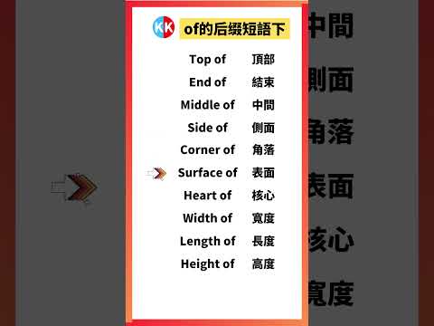 【零基礎英文短語】of后缀短語下 #英文  #英文短語 #常見短語 #基礎英文短語 #跟讀英文單詞 #英文聽力