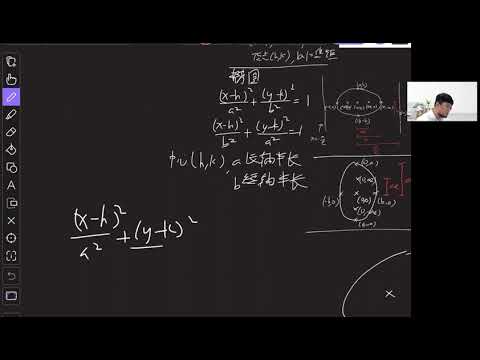 圆锥曲线(橢圓)-6sAi (14/8/2021)
