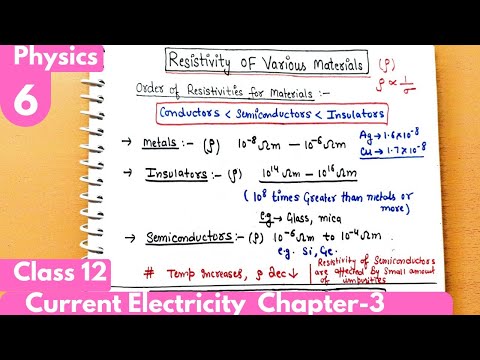 6) Resistivity of various materials| current electricity class 12 Physics Chapter-3| #neet #jee