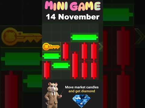 Hamster Kombat New Season Mini Game Solution 14 November 2024