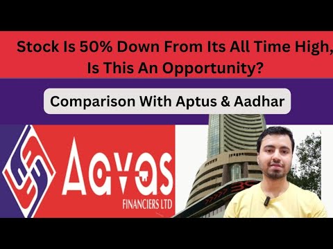 Aavas Financier - Complete Analysis | Aavas Q2FY25 Result Analysis | Aavas Stock Analysis