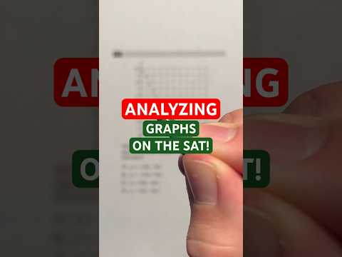 Analyzing Graphs on the SAT! #Shorts #algebra #math #education #SAT