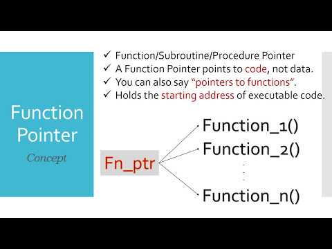 Function Pointers in C | Pointer to a Function