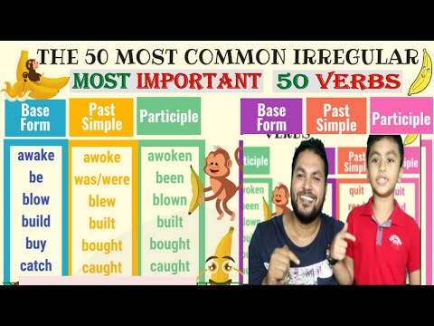 Bangla অর্থসহ 50 Verbs Out Of 100 You need to Learn [Present, Past & Past Participle Exercise ]