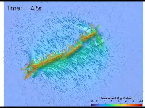 令和６年能登半島地震の地震動再現(暫定ver02)　地殻変動の様子