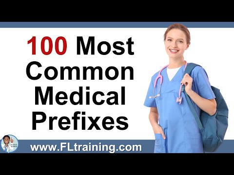 💉 100 Most Common Medical Prefixes | Medical Terminology Made Easy