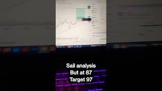 sail stock analysis #sail #sailsharetargetprice #sailshareanalysis #sailnews #shorts #btsttrade