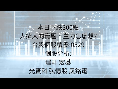 5月30日:道瓊指數下跌；台股跟著跳水下跌，人擠人的賣壓，該怎麼思考? #台股分析 #台積電 #ADR #輝達 #AI #散熱