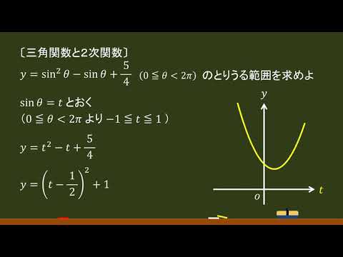 〔数Ⅱ・三角関数〕融合タイプ（２次関数）－オンライン無料塾「ターンナップ」－