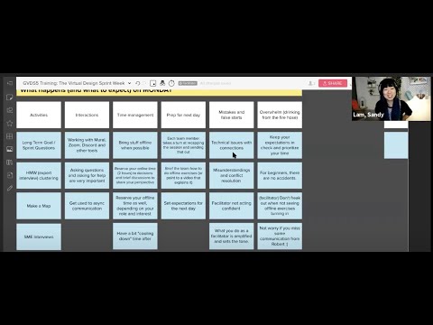 GVDS-5 Training: 13 - What happens on Monday of a virtual design sprint