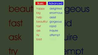 Basic English Words vs. Advanced Synonyms: Boost Your Vocabulary!