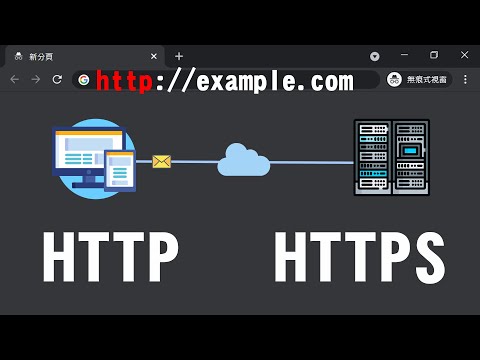 什麼是 HTTP、HTTPS ｜ http request、http response、http status code   #HTTP #HTTPS