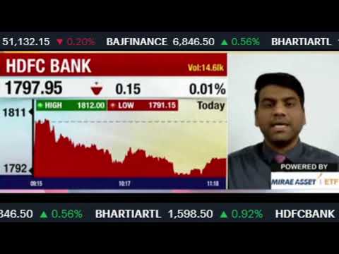 HDFC Bank Share Latest News Today, share buy or not, share analysis