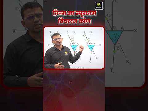 PRISM Angle of Minimum Deviation: A Quick Explanation #shorts | KR Chawda Sir