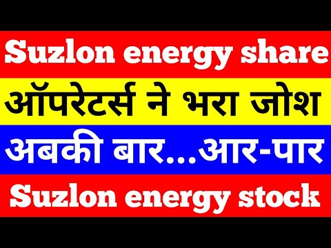 Suzlon energy share analysis | #shorts #viralshorts #suzlonenergyshare #suzlonenergystock #suzlon