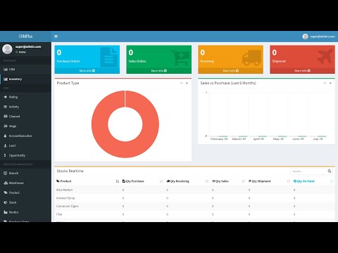 ASP.Net Core CRM & Inventory Software Source Code