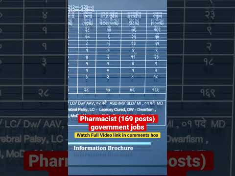 Pharmacist vacancy 169 posts dmer || pharmacist government job #amarsayaracademy #himanshurajpurohit