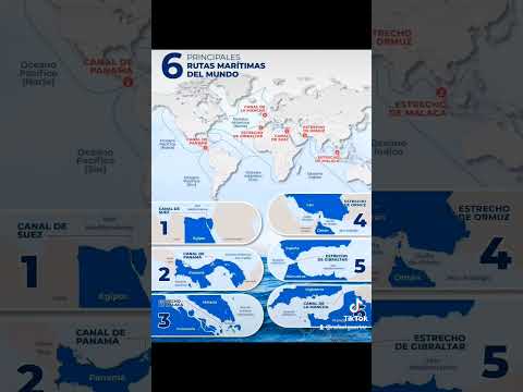 PRINCIPALES RUTAS MARÍTIMAS DEL MUNDO