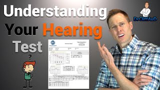 Breaking Down Your Hearing Test | Audiogram Review