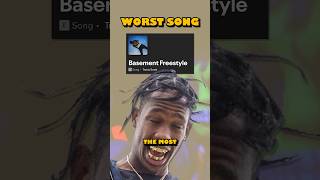 Did Travis Scott’s “Days Before Rodeo” Age Poorly?