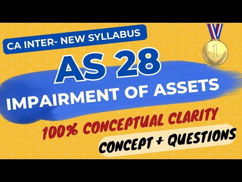 AS 28 in ENGLISH - Impairment of Assets - PART 2 QUESTIONS - CA Inter New Syllabus