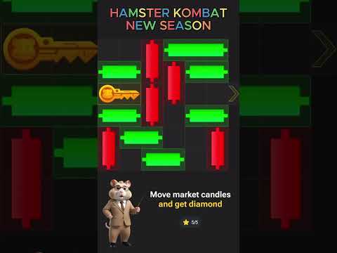 Hamster Kombat New Season Mini Game 100% Solved 23 September 2024