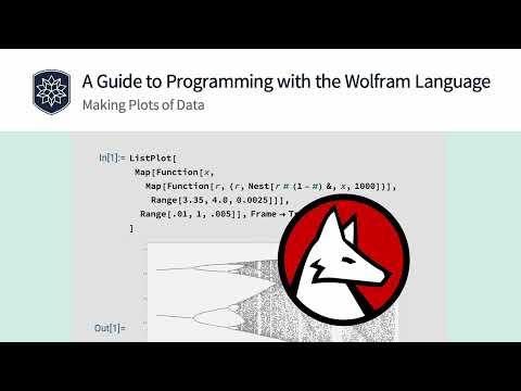 A Guide to Programming with Wolfram Language: Making Plots of Data