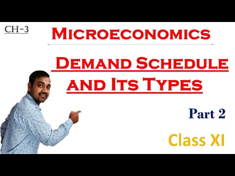 🔴 Demand Schedule || Theory of demand | Market & Individual demand schedule Chapter 3 Part 2.