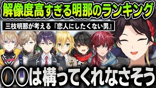 三枝明那の『恋人にしたくない男ランキング』が解像度高すぎて感心しながら耳を傾ける視聴者と男たち【切り抜き / にじさんじ】