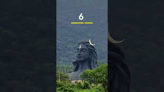 Top 10 places to visit in Coimbatore | Tamil Nadu Tourism