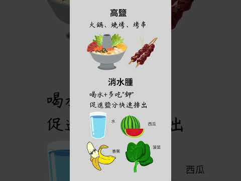 爆食後如何補救? ＃爆食怎麼辦 ＃大餐後補救