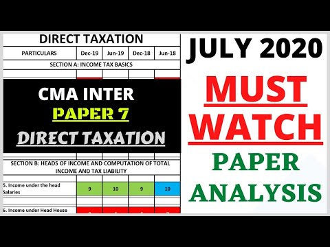 Direct Taxation Paper Analysis | CMA Inter | July 2020 | CMA Junction |