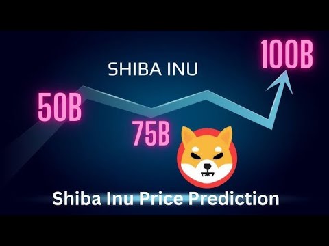 100000% Pump New Update| Shiba Inu Coin News Today || Shiba inu Price Prediction Latest Update