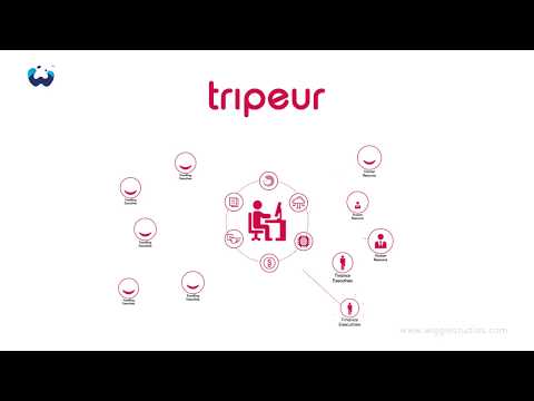 Tripeur - Animated Explainer Video