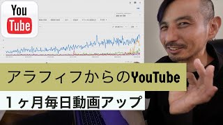 初心者YouTuber必見！１ヶ月毎日投稿した結果を全て公開