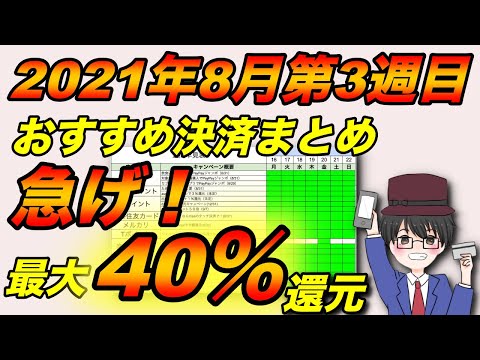 2021年8月第3週目おすすめ決済　6gramリアルカード新規発行停止！みんなの銀行20%還元急げ！