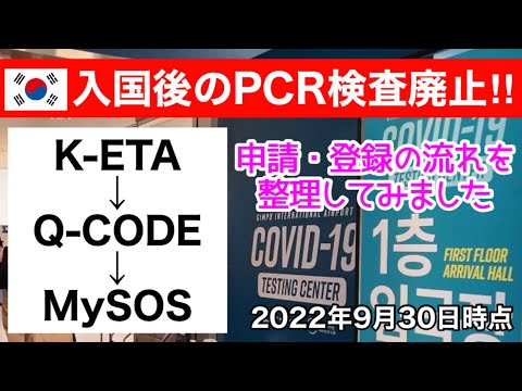 それでもやる事多過ぎて頭パンパンなので整理してみましたww