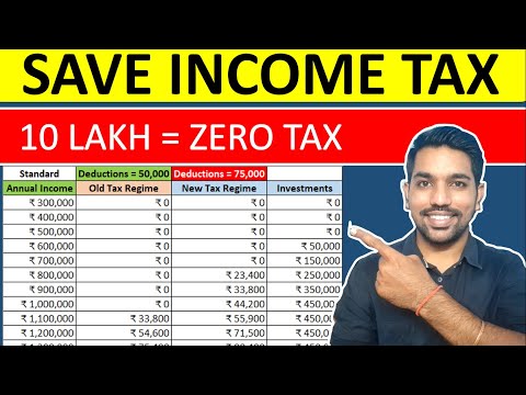 Save Income Tax 2024-25 | Why Old Tax Regime is Still Better then New Tax Regime?