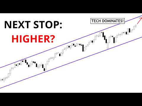 Technical Analysis of Stocks: SPY / QQQ / NVDA / TSLA / AMD / PLTR / AVGO / ARM / SMCI